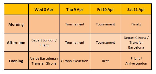 itinerary