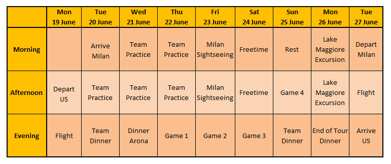 itinerary-2