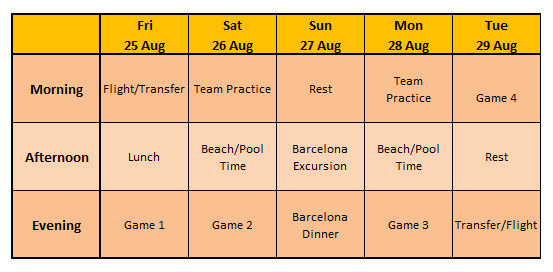 Itinerary-v1