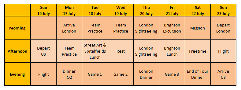 itinerary-new-week